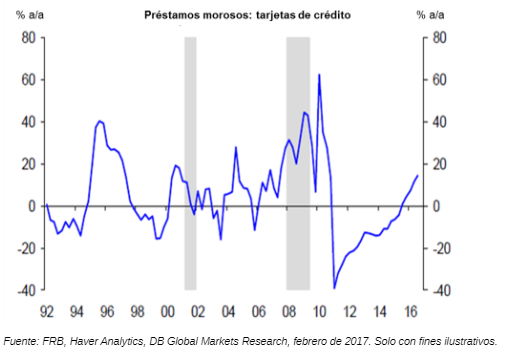 morosos Merca2.es