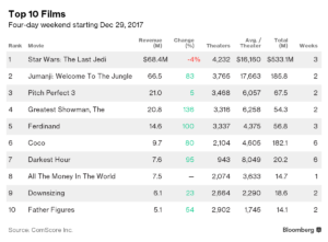 Cine1 Merca2.es