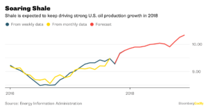 Petroleo Merca2.es