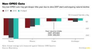 Petroleo1 Merca2.es