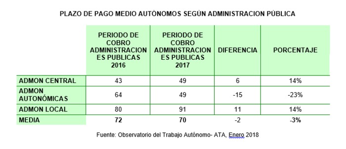 atamorosidad Merca2.es