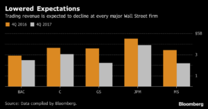 wall street2 Merca2.es