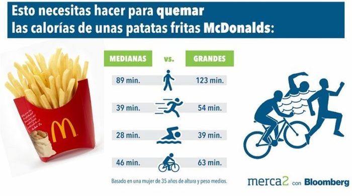 mcdonalds e1517502887167 Merca2.es