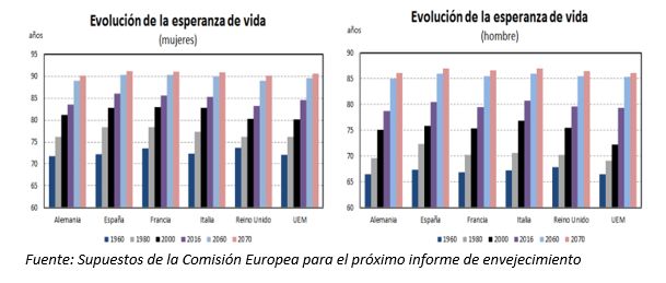 jubilacion Merca2.es