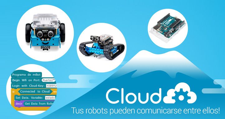 Nace Cloud, la plataforma online de comunicación entre robots