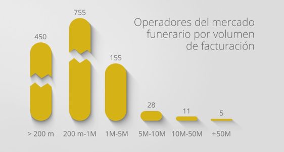 panasef Merca2.es