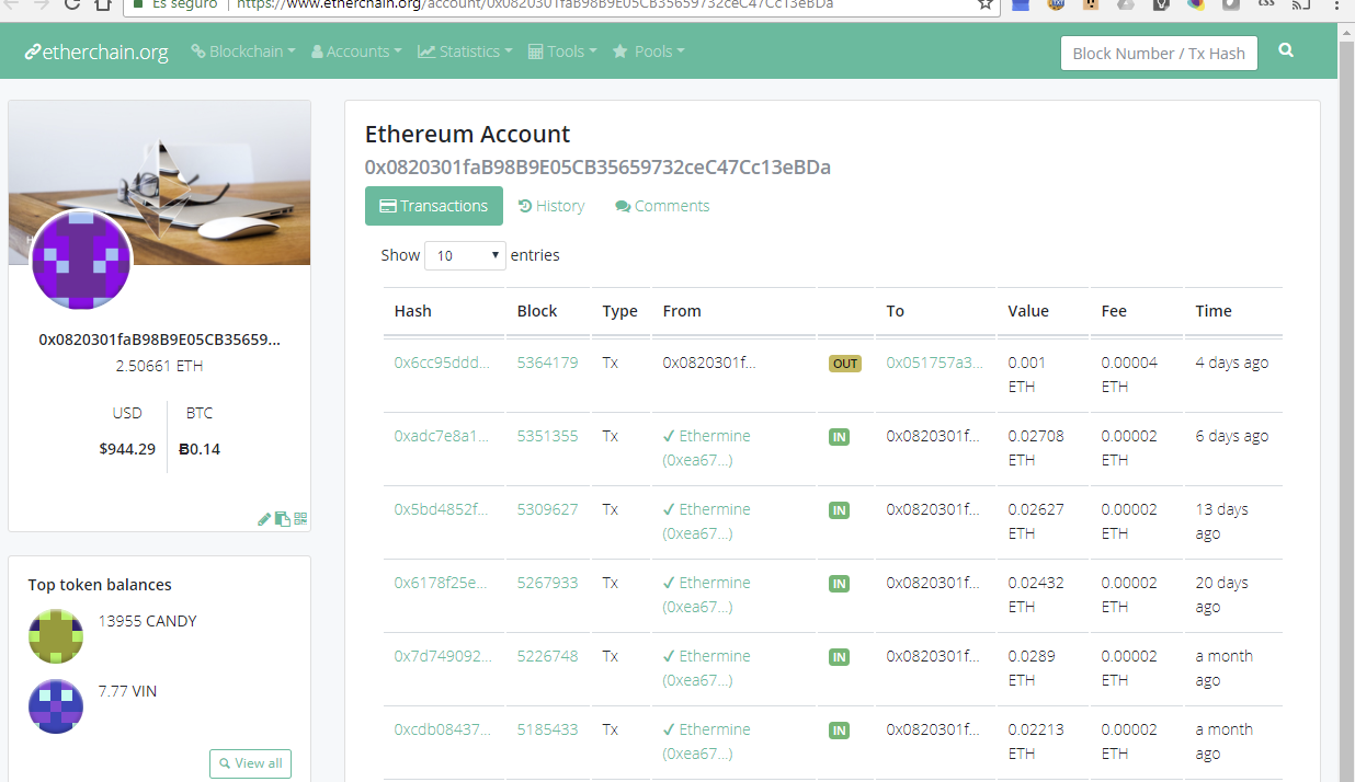 historial transacciones en blockchain de un minero de ethereum e1525348657970 Merca2.es