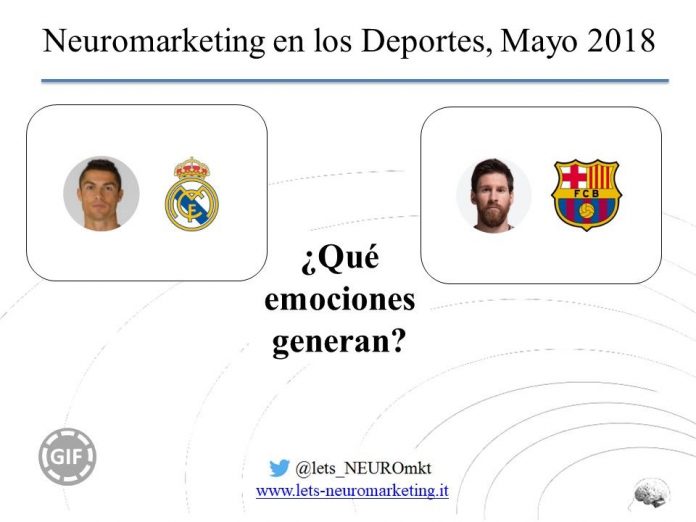 Messi y Cristiano Ronaldo producen ‘Alegría’ y otras reacciones emocionales, según el Neuromarketing