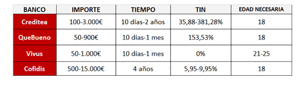 reclamapormi Merca2.es