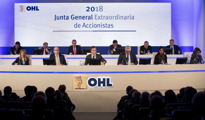 La caída de un grande: OHL cuesta abajo y sin frenos