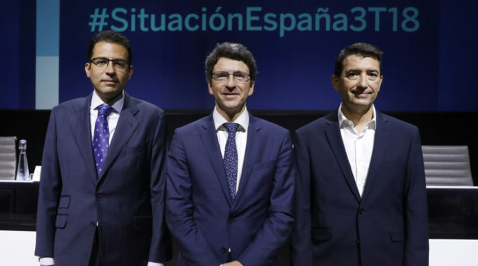 BBVA Research Situación España