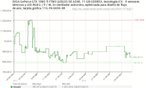 Los 'gamers' sufren las consecuencias de las criptomonedas 1 Merca2.es camelchart locale esasin b071y78qg7pricetypes amazonforce 1zero 0w 725h 440desired falselegend 1ilt 1tp allfo 0lang es es2018 07 0301 39 50 Merca2.es