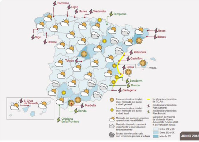 Así esta el mapa del tiempo urbanístico.