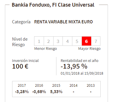 Bankia menos rentable Merca2.es