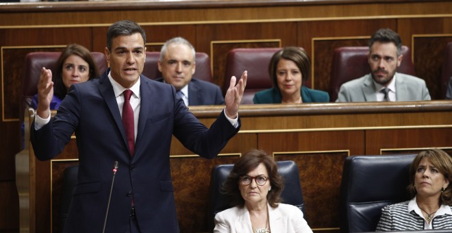 Pedro Sánchez