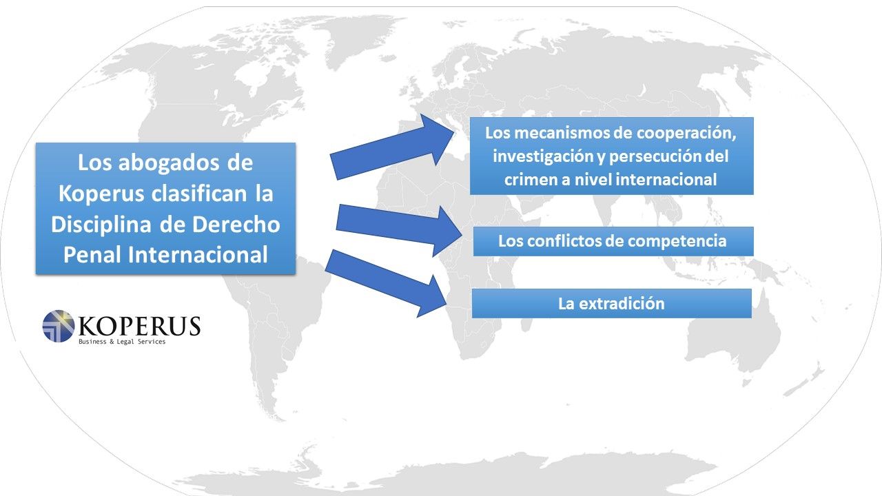 Koperus, la importancia de la especialización en derecho penal internacional