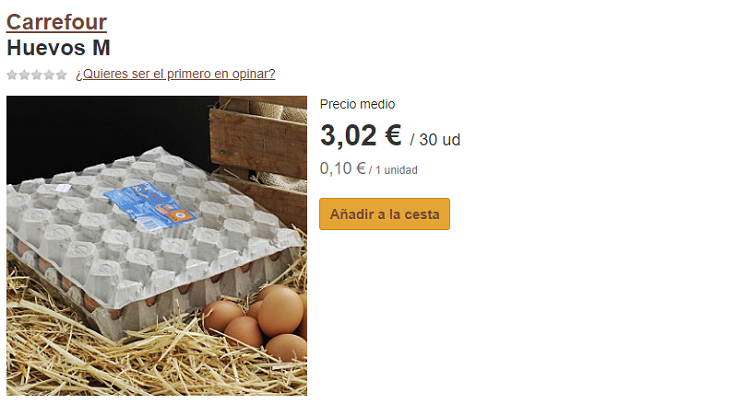 Carrefour Mercadona Lidl DIA