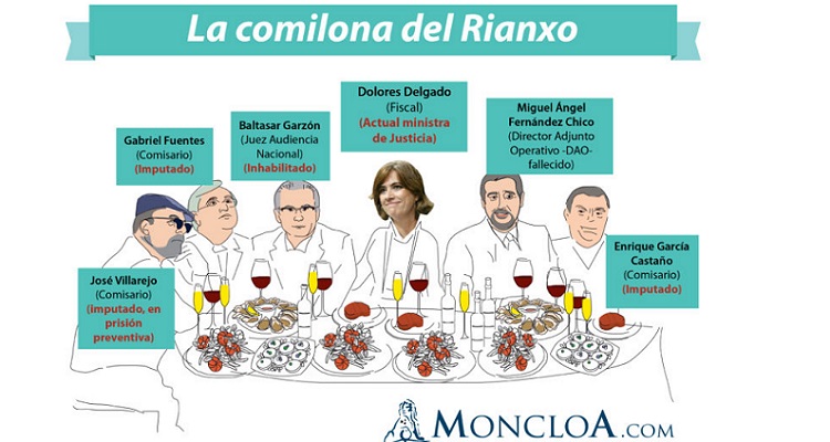 Todos los escandalos que han salido de los papeles de Villarejo