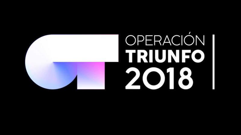 Las actuaciones más bochornosas de Operación Triunfo