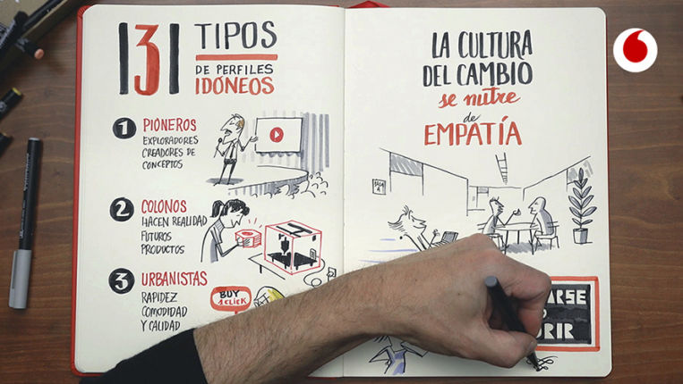 Si no puedes ser el más grande, intenta ser el más ágil