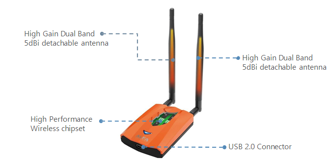 Foto de antena wifi