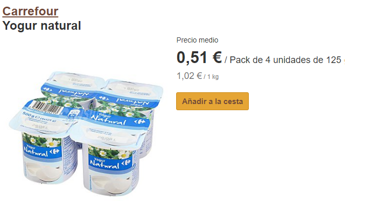 Mercadona y Carrefour