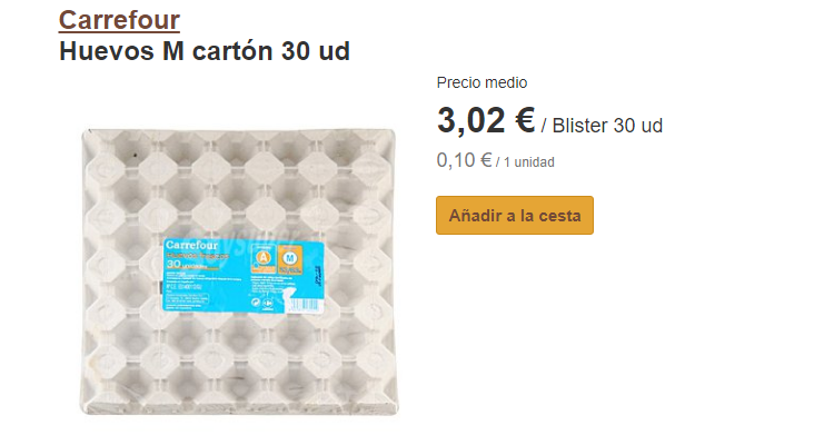 Mercadona y Carrefour