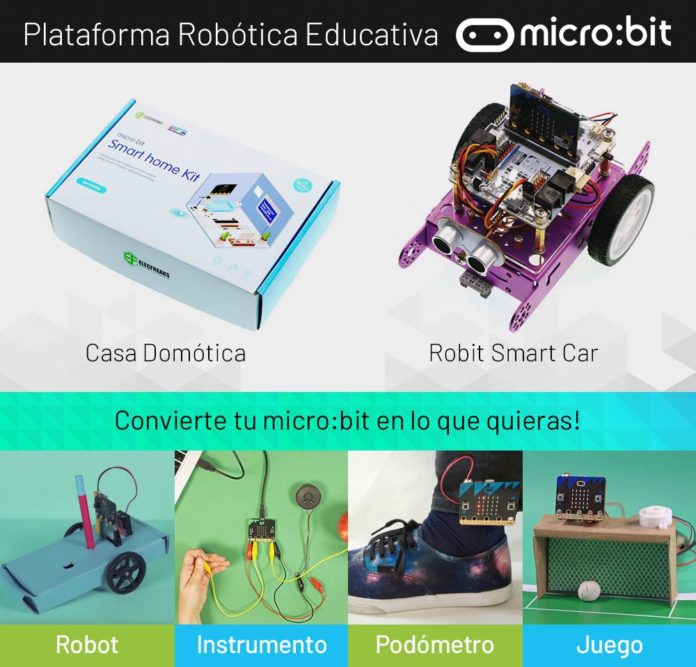 Foto de BBC micro: bit se ha convertido en una plataforma robótica