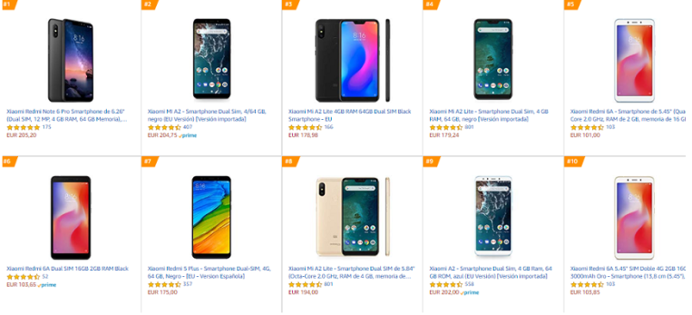 Estos son los 10 móviles más vendidos, y todos son Xiaomi