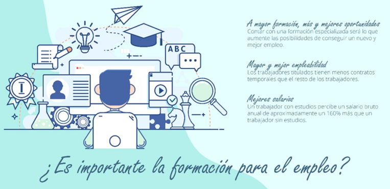 Tasación online formación