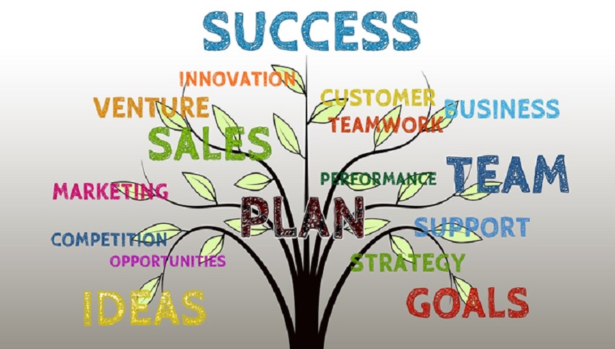 empresas b2b
