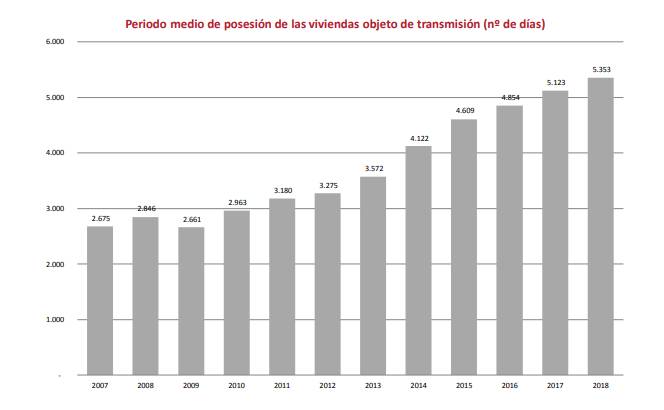 fondos de inversión