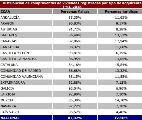 fondos de inversión