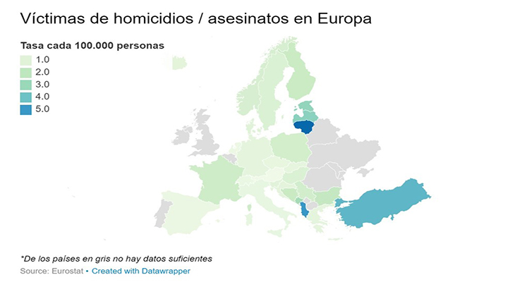 España: Un país muy seguro