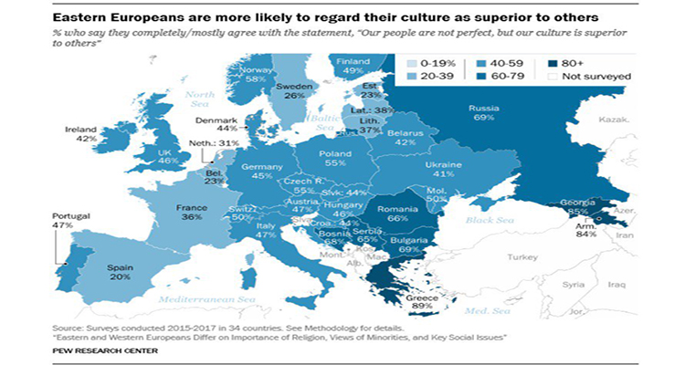 España: Menos superiores que los demás