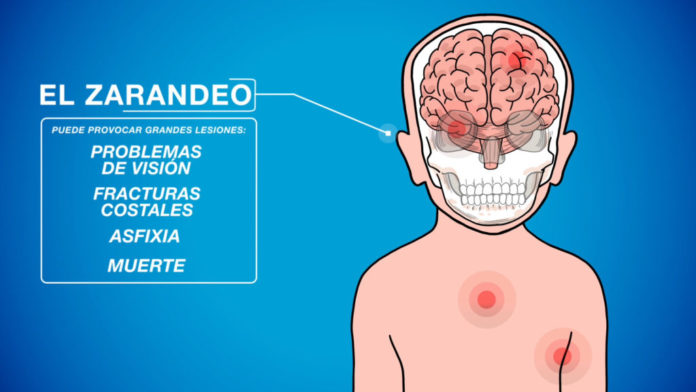 Síndrome del Niño Zarandeado