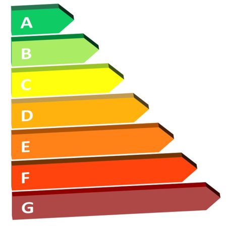 vivienda clasificación energética 