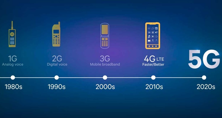 La revolución 5G tardara en llegar