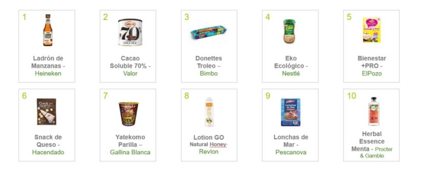 Mercadona y Lidl se cargan las innovaciones de las marcas en el ‘súper’ 2 Merca2.es MERCADONA HACENDADO Merca2.es