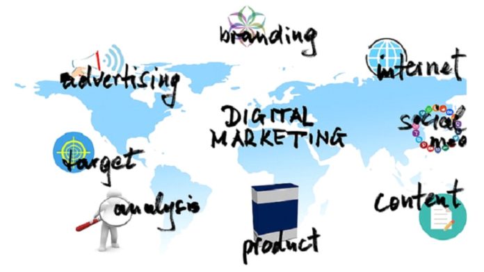 marketing digital