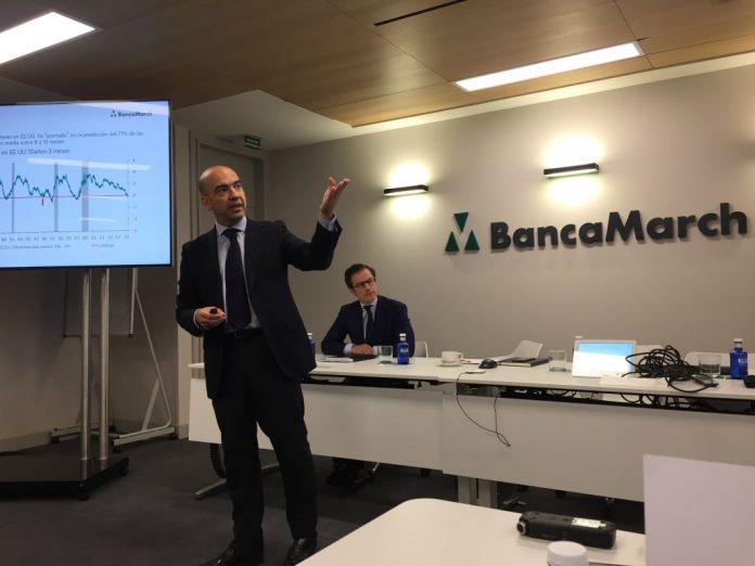 Banca March