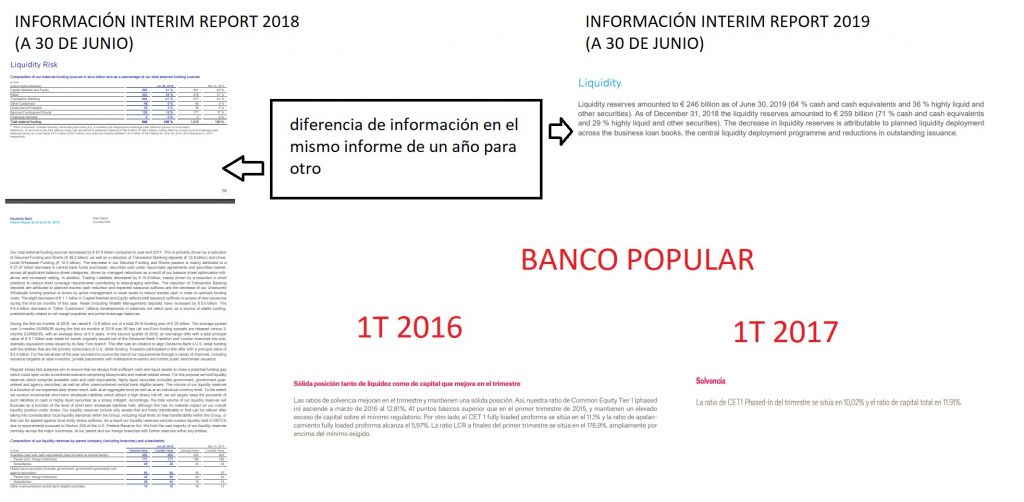 Deutsche y Popular Merca2.es