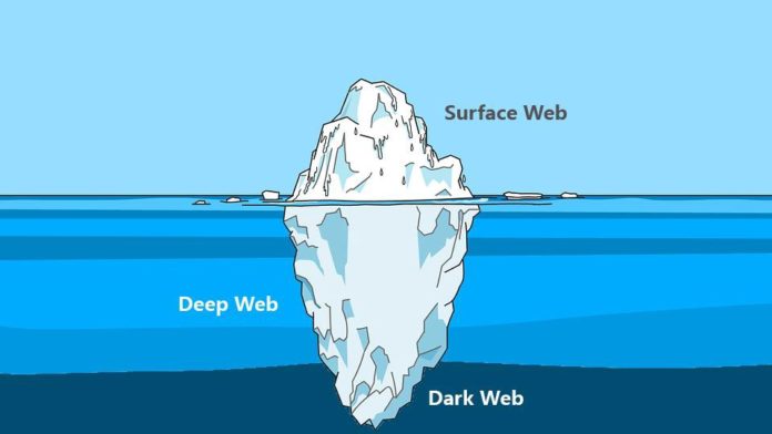 Iceberg representando la red