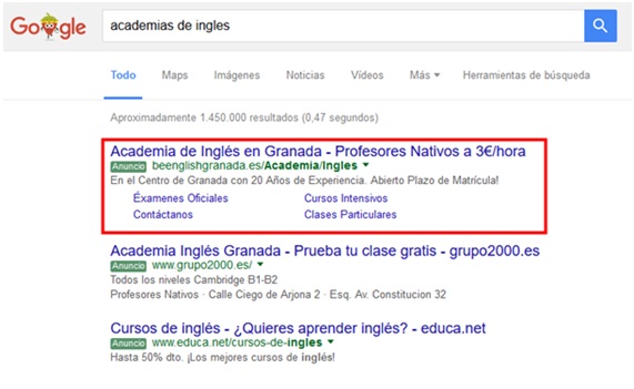 extensiones Google Adwords