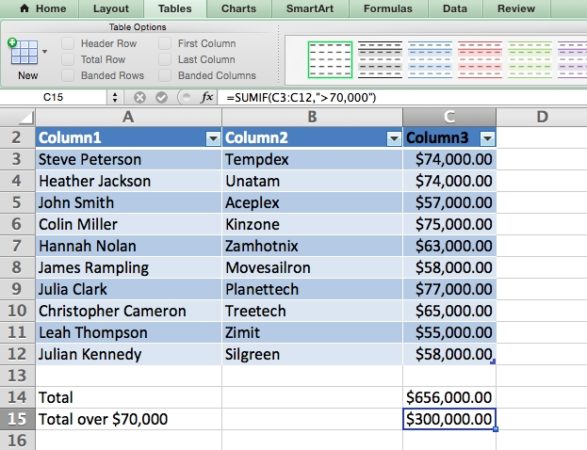 SUMIF en Excel