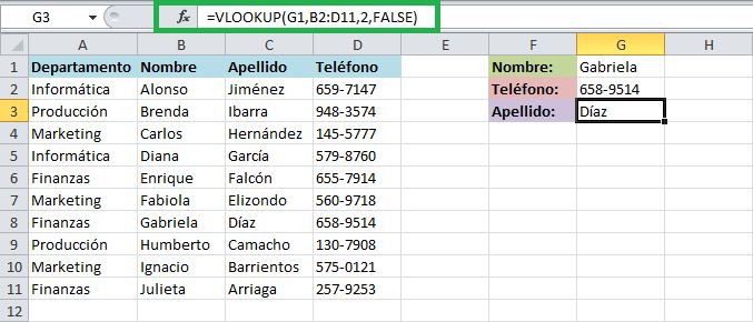 Ejemplo de vlookup de Excel