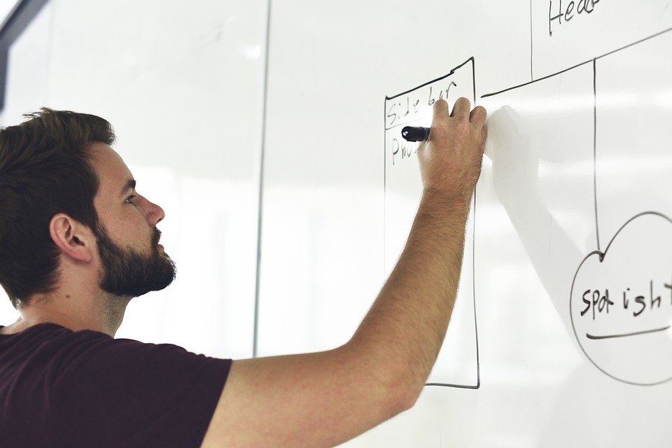 Los 10 trucos para mejorar tu productividad y ser valioso para la empresa