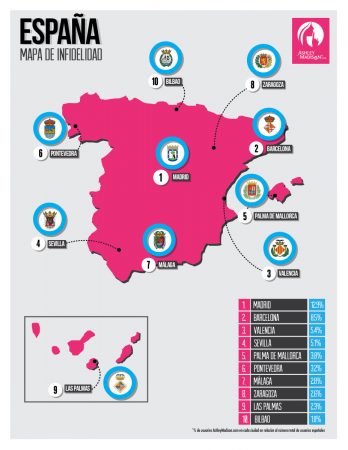 Mapa del infiel