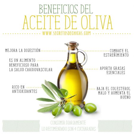 aceite de oliva