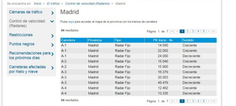 Radares en Madrid